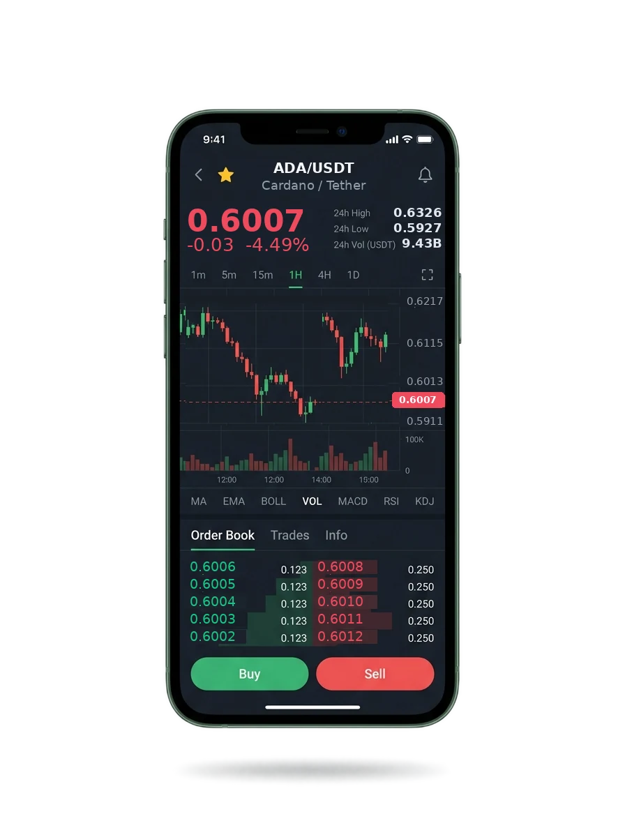 The Personal Pro-Trading System mobile app showing a watchlist, a signal card and an account balance
